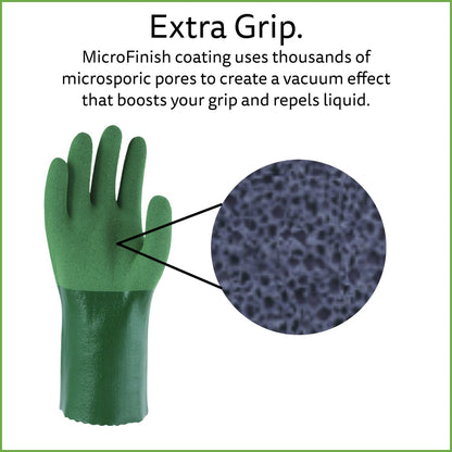 Nitrile Coated ActivGrip Gloves, Oil-Resistant Gloves, 12-Pack